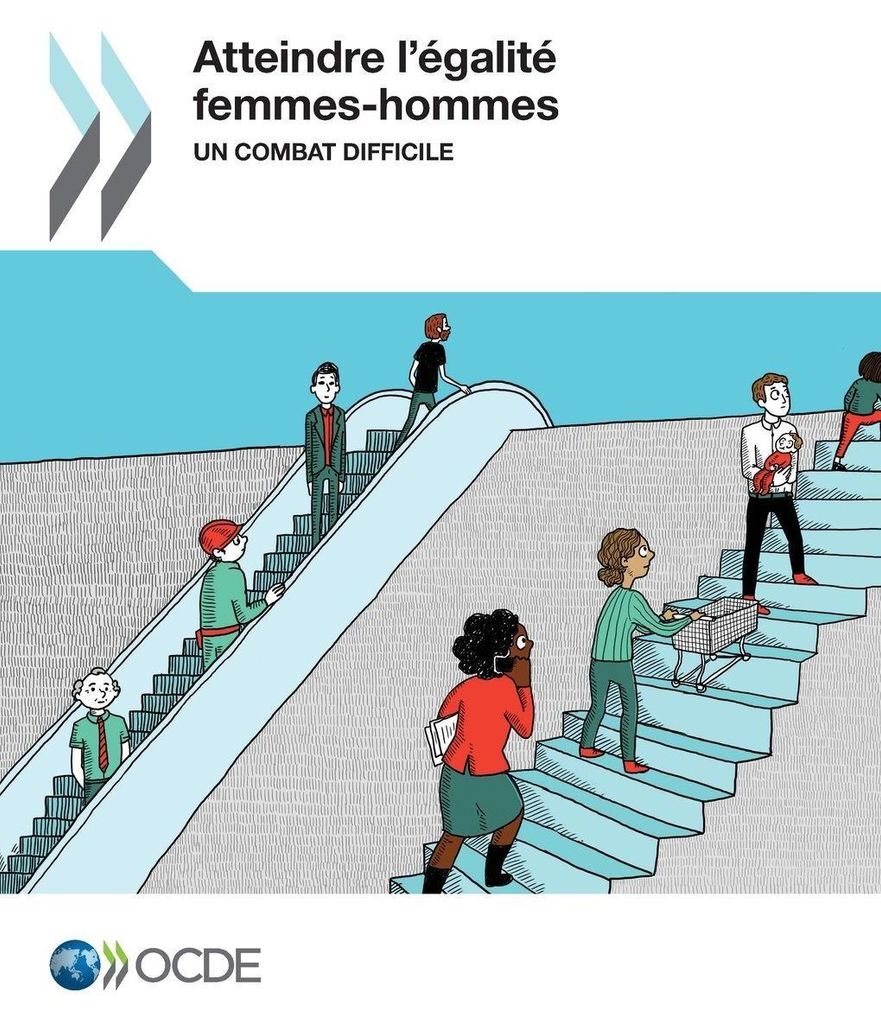 Atteindre l'égalité femmes-hommes