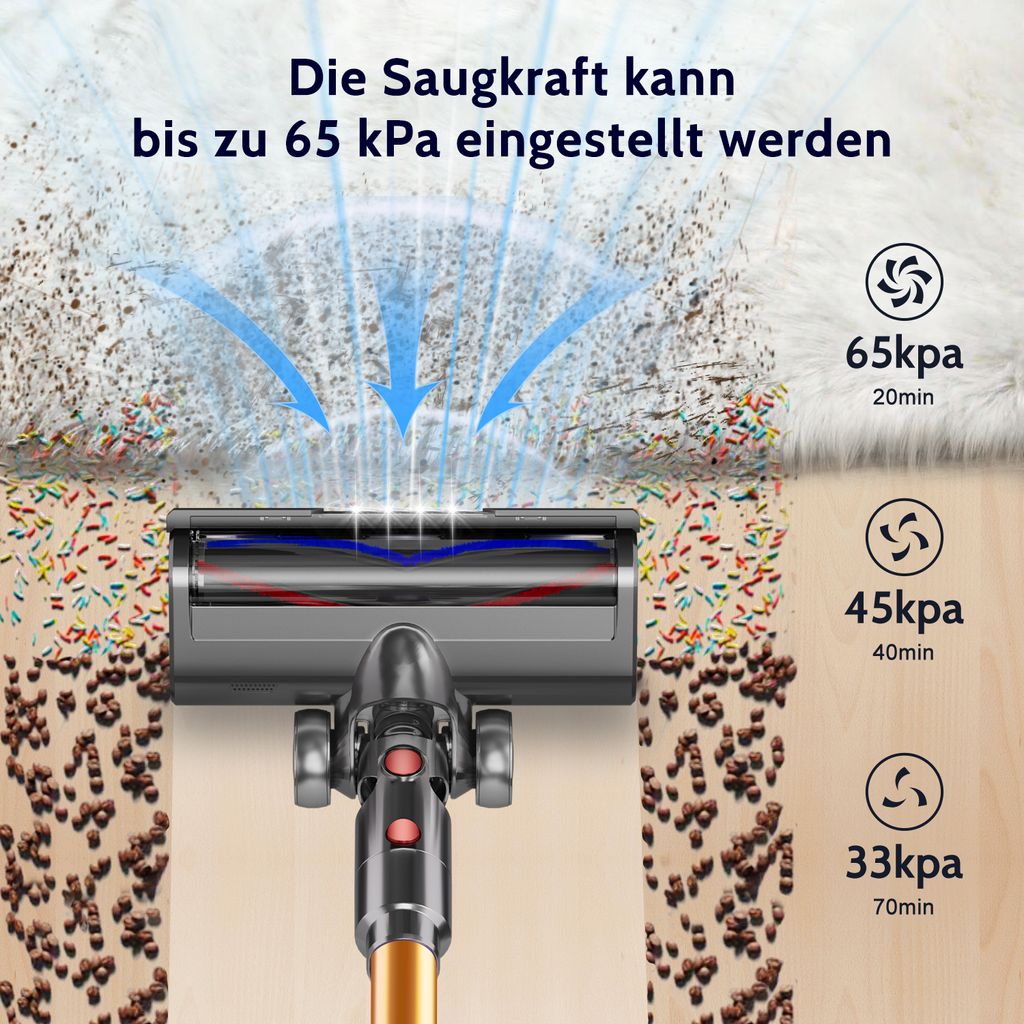 Portreen Akku Staubsauger, 65000PaStaubsauger kabellos mit Produktbild 5