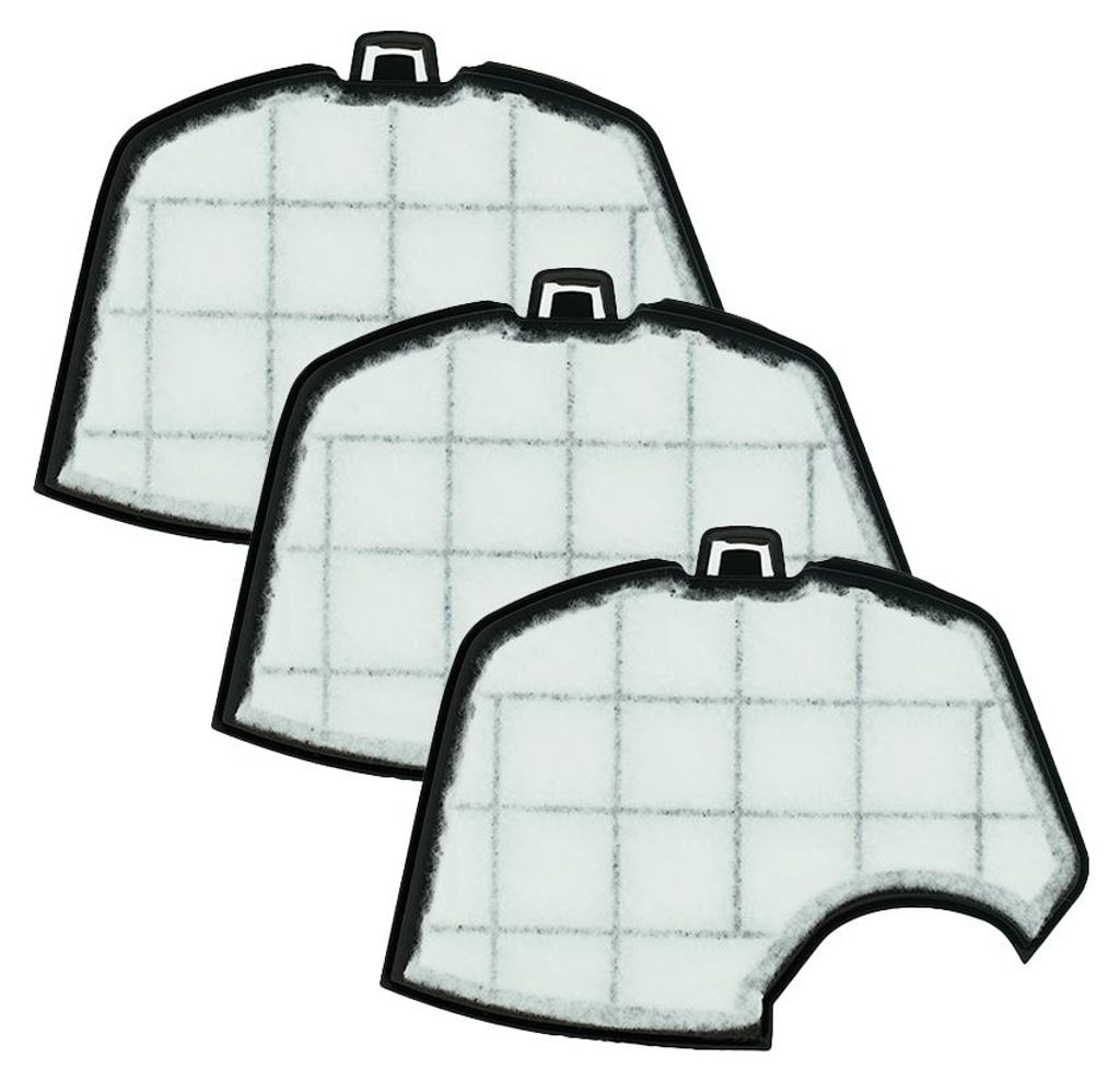 Motorschutzfilter für Staubsauger geeignet für Vorwerk Produktbild 