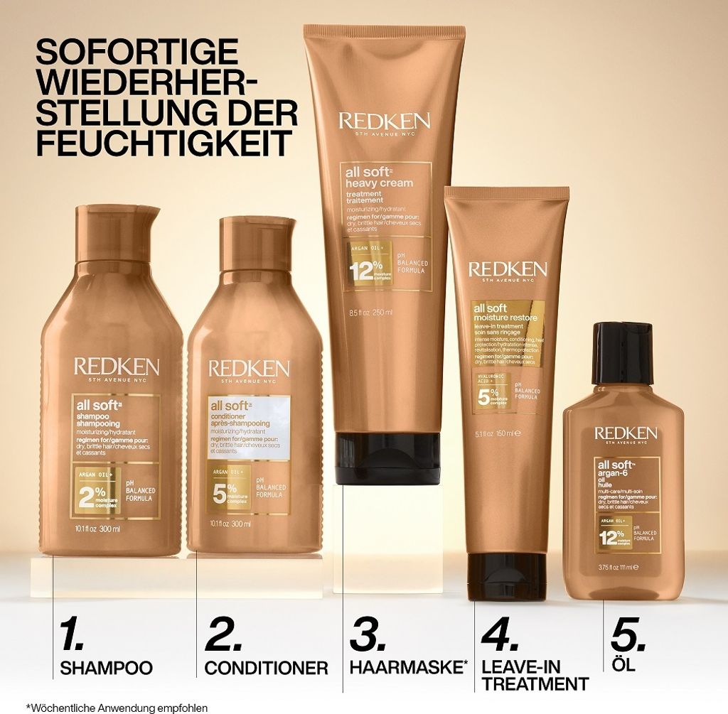Redken All Soft XMAS Set - Shampoo 300 ml + Conditioner Produktbild 7