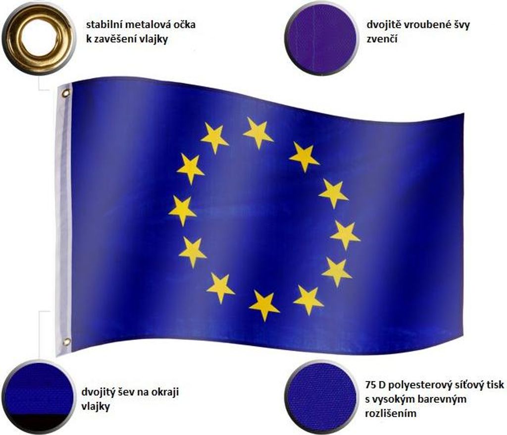 FLAGMASTER Vlajka Evropské Unie, 120 x 80 cm Obrázek produktu 