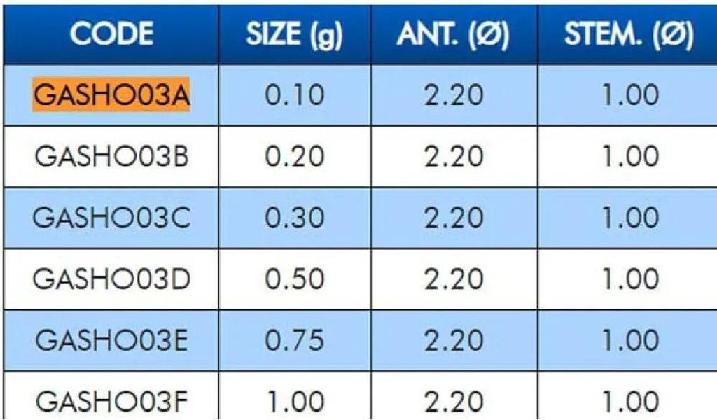 Colmic Shot 3 Angeln Schwimmt Durchsichtig 0.20 g Durchsichtig 0.20 g