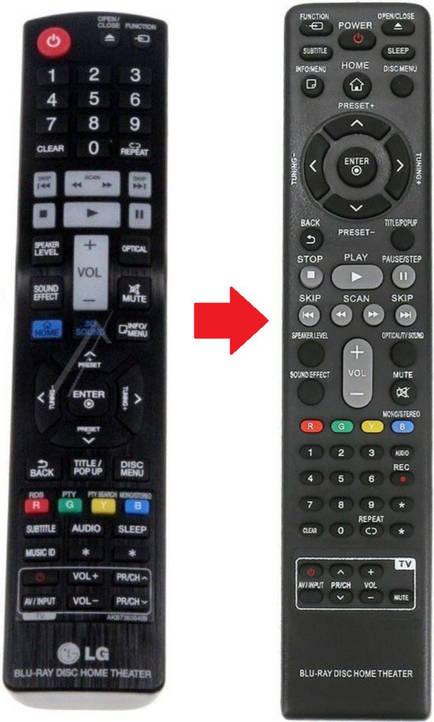 Ersatz Fernbedienung für LG BH7420P | BH7520T | BH7520TW | HX-552