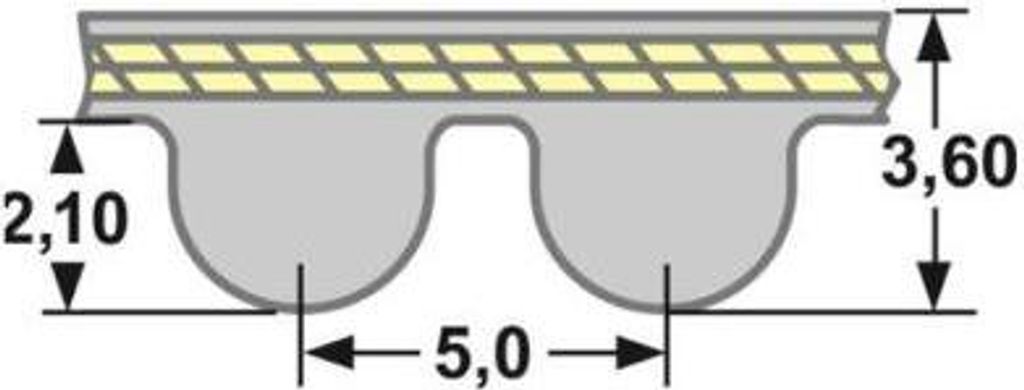 Courroie Crantée Caoutchouc 365-5M-15