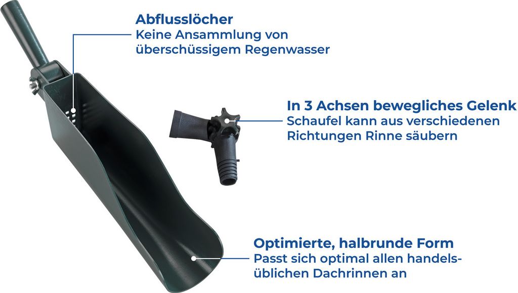 WENKO Dachrinnenschaufel Maxi 10 x 250 x 8 cm Produktbild 6