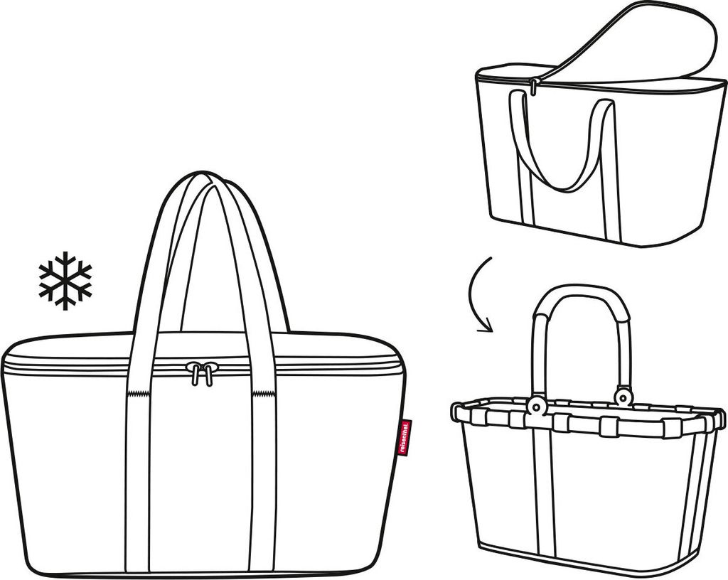 reisenthel coolerbag, Kühltasche, Isolierte Tasche, Produktbild 8