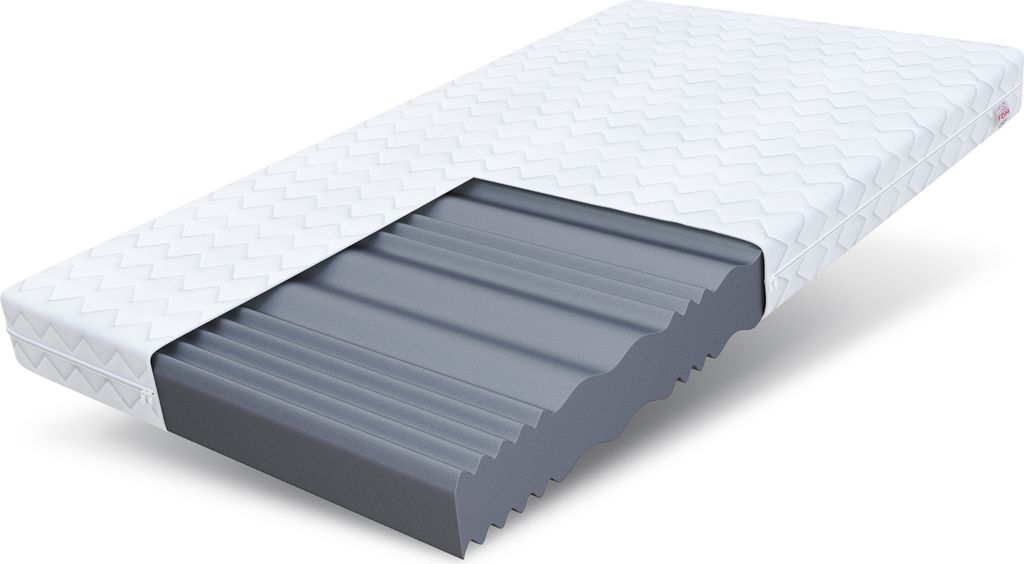 Matratze 90x190 cm COMFORT Plus Kaltschaummatratze 7 Zonen H4 Höhe ca. 14 cm