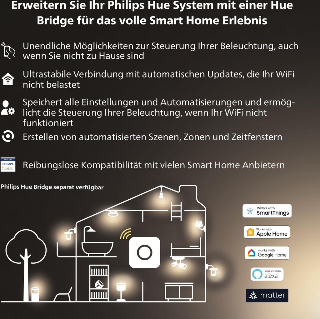 Smart Glühbirne Philips 8719514319141 60 W 9 W E27 2700k Produktbild 19