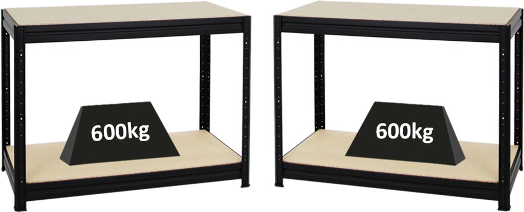 Mega Deal | 2x Höhenverstellbare Werkbank DINO | HxBxT 90x120x60cm | Traglast 600 kg | Schwarz