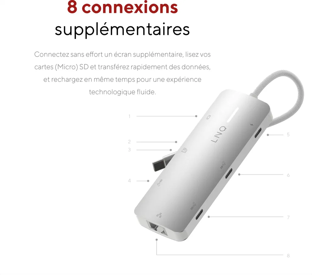 Hub Multiport 8-en-1 LINQ Connects Pro-C HDMI 4K et Ethernet 10Gbps