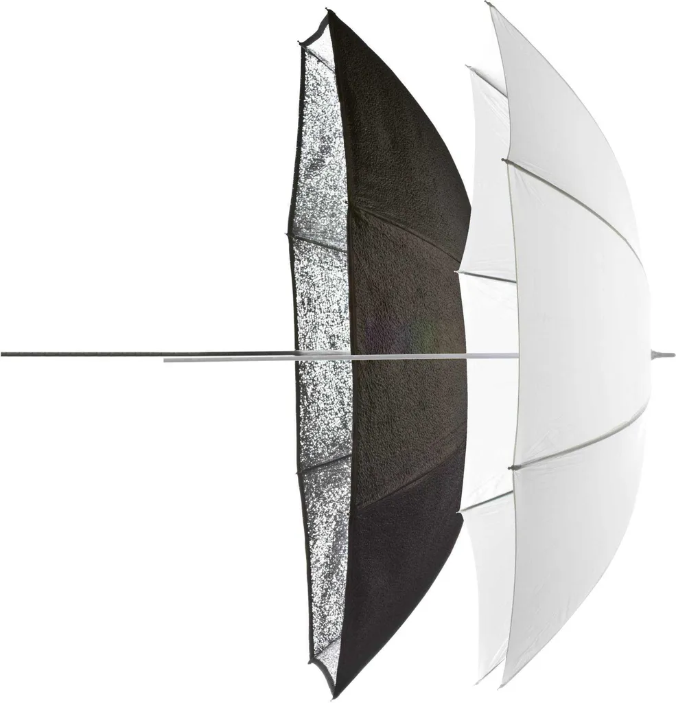 Elinchrom ECO Light Guide Kit - Essential Gear for Content Creators