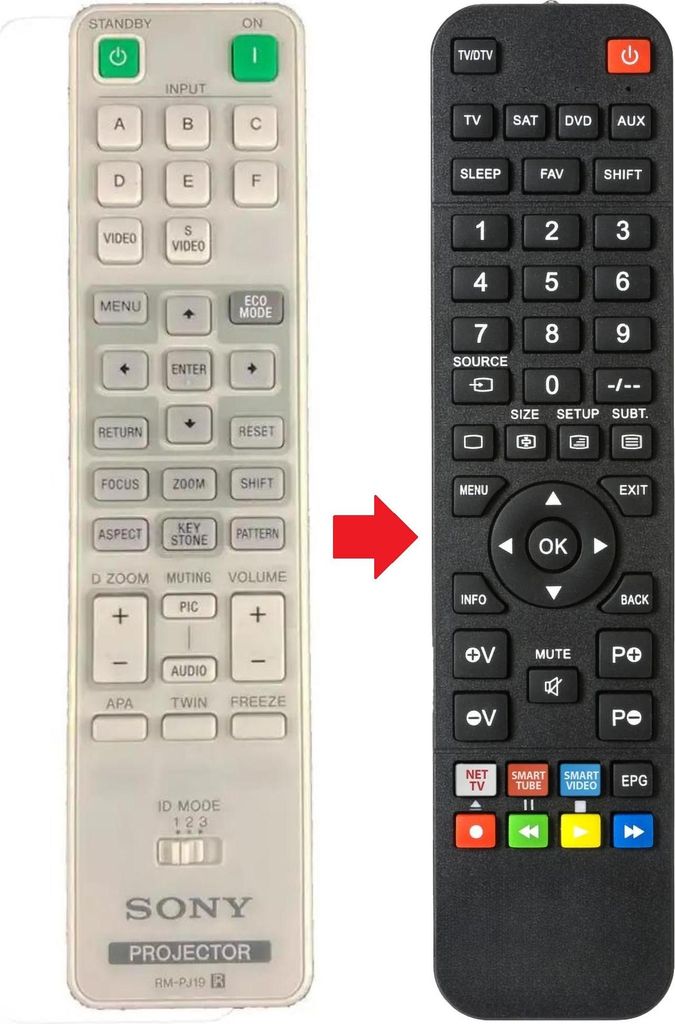 Fernbedienung passend für SONY VPLFHZ55 | VPLFHZ55B | VPLFX500L