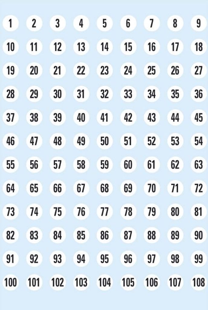 HERMA Zahlen  12 mm 1-240 Papier weiß schwarz 5 Bl. Obrázok produktu 