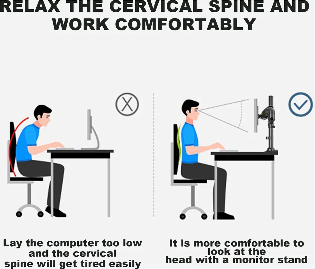 Support Écran Ergonomique - Évitez le Mal de Dos avec ce Double Support PC