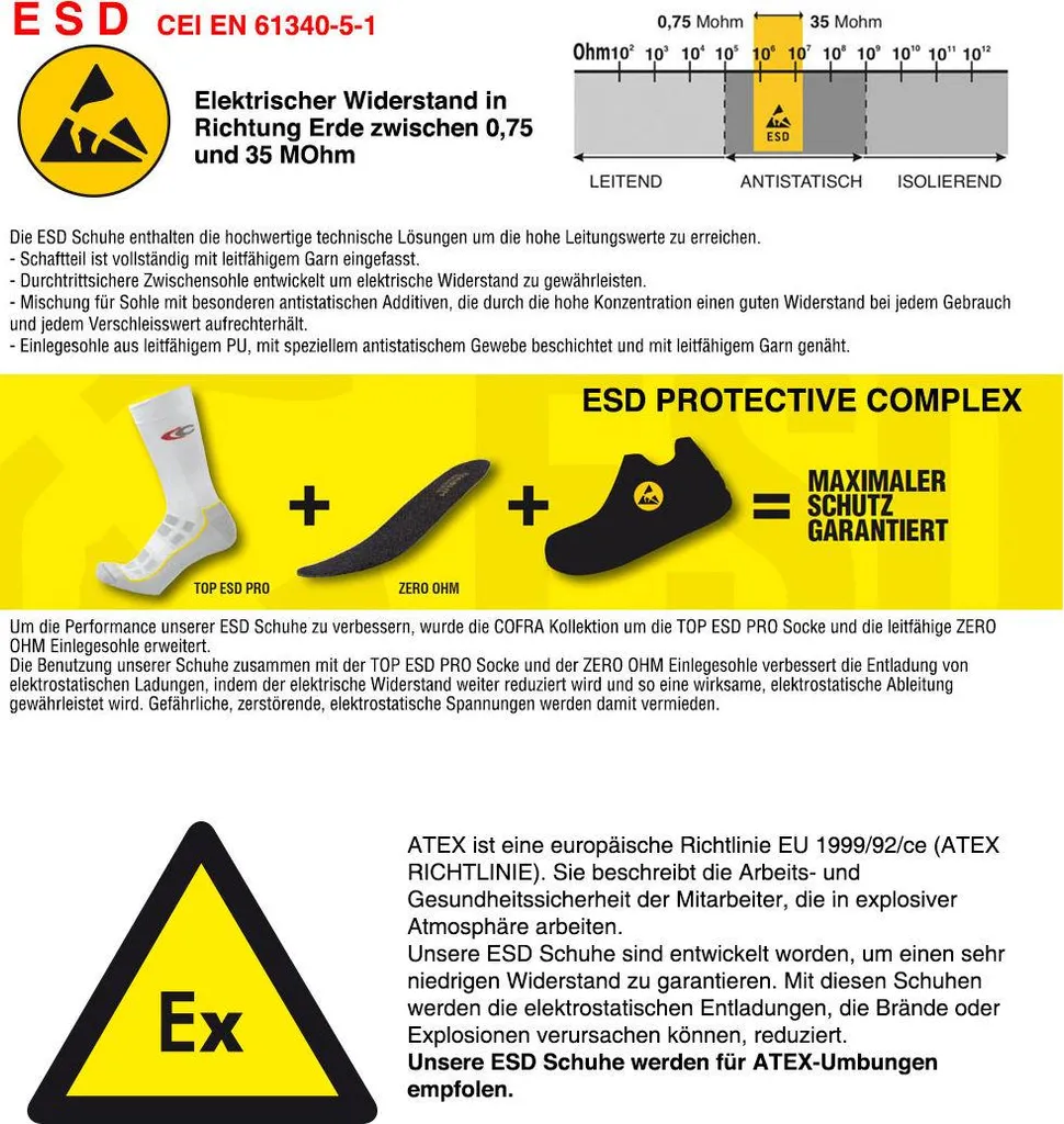 Chaussures de sécurité Cofra BURST S3 SRC avec serrage Boa® innovant