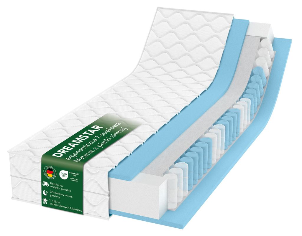 Ergonomiczny 7-strefowy materac ze sprężynami kieszeniowymi Zdjęcie produktu 