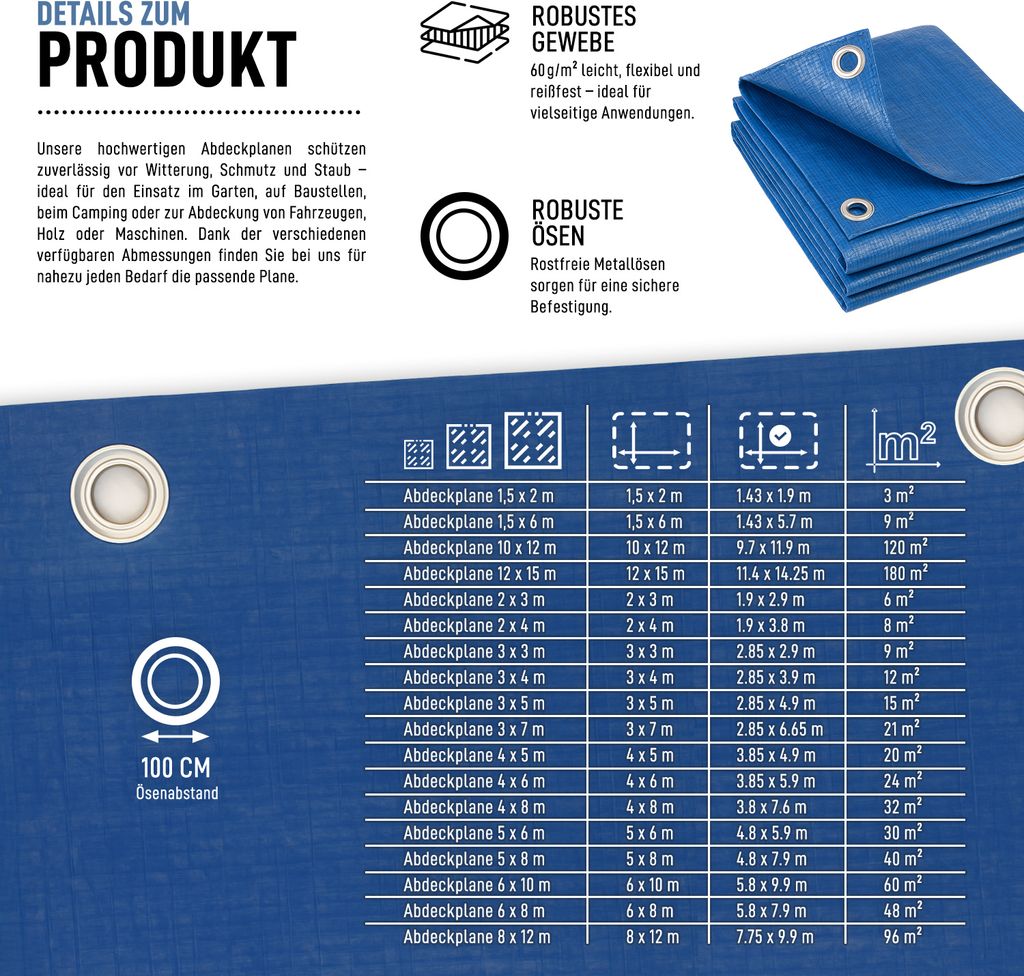 Abdeckplane blau 5x6 (30m²), Gewebeplane Industrieplane Produktbild 