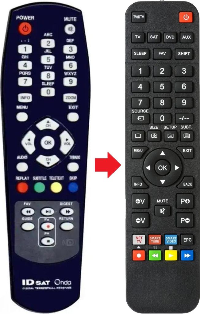 Fernbedienung geeignet für ID DIGITAL ONDA-PVR
