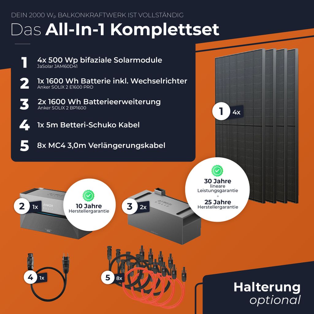 Solarway® All In One Balkonkraftwerk mit Speicher 2000W Produktbild 4