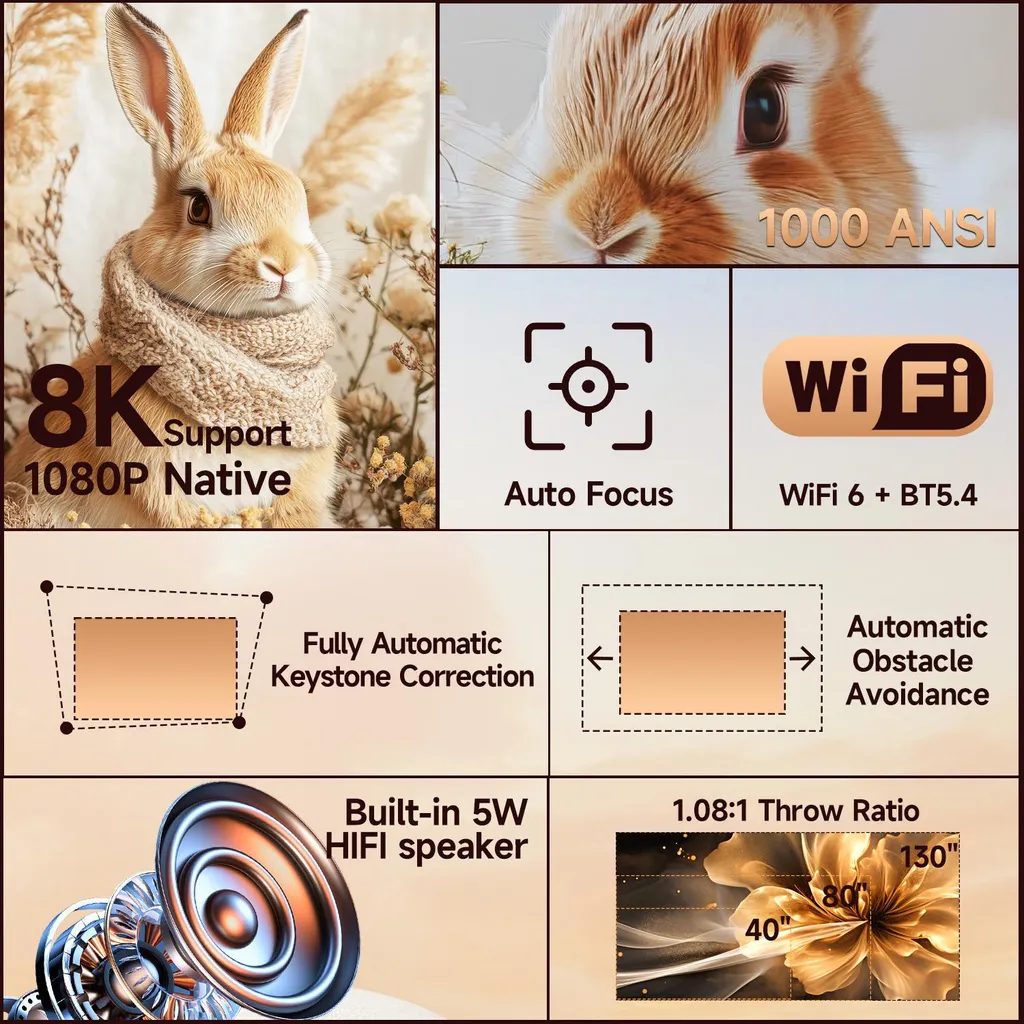 Projecteur Vidéo X7-EU Résolution Native 1080P Support 8K avec Prise UE