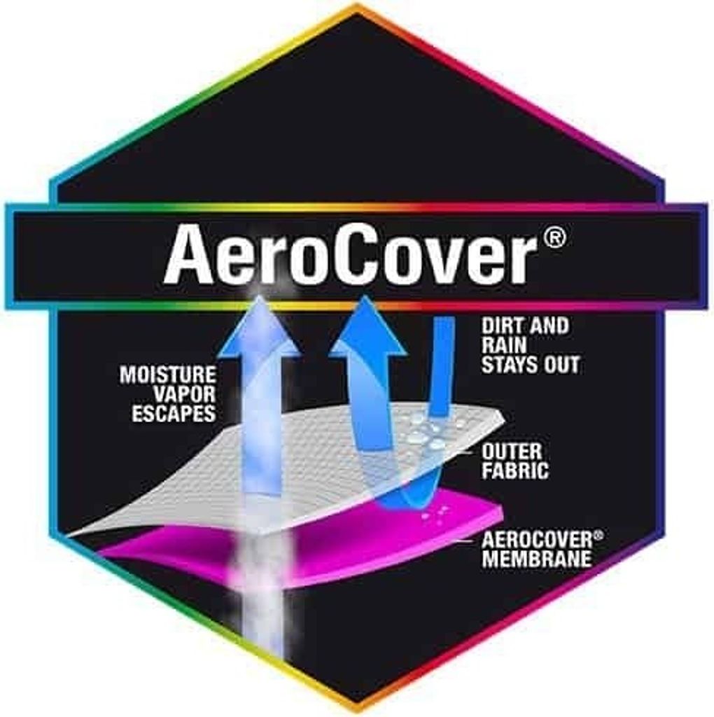 Platinum Aerocover Hülle für Loungeset 250x200x70 cm. Produktbild 
