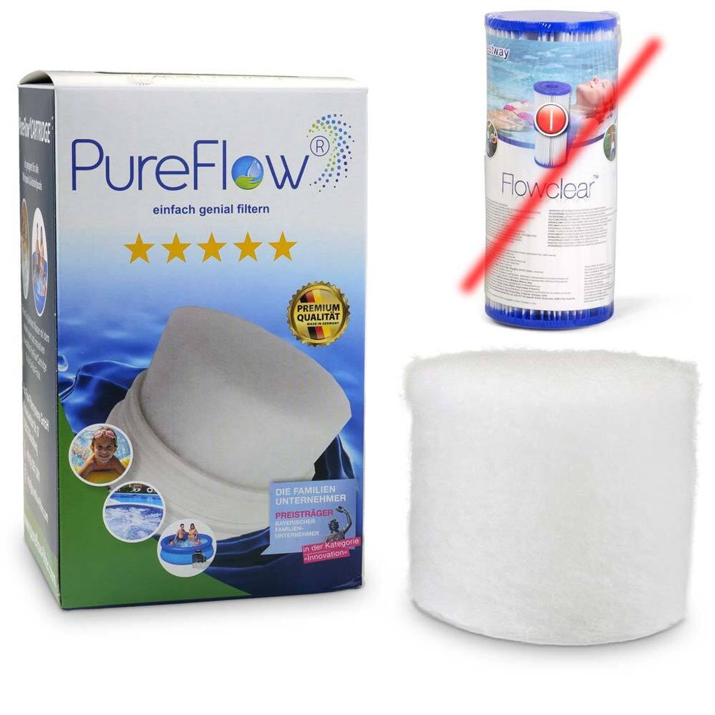 PureFlow Filterkartusche Bestway ersetzt Gr. I Typ 58093
