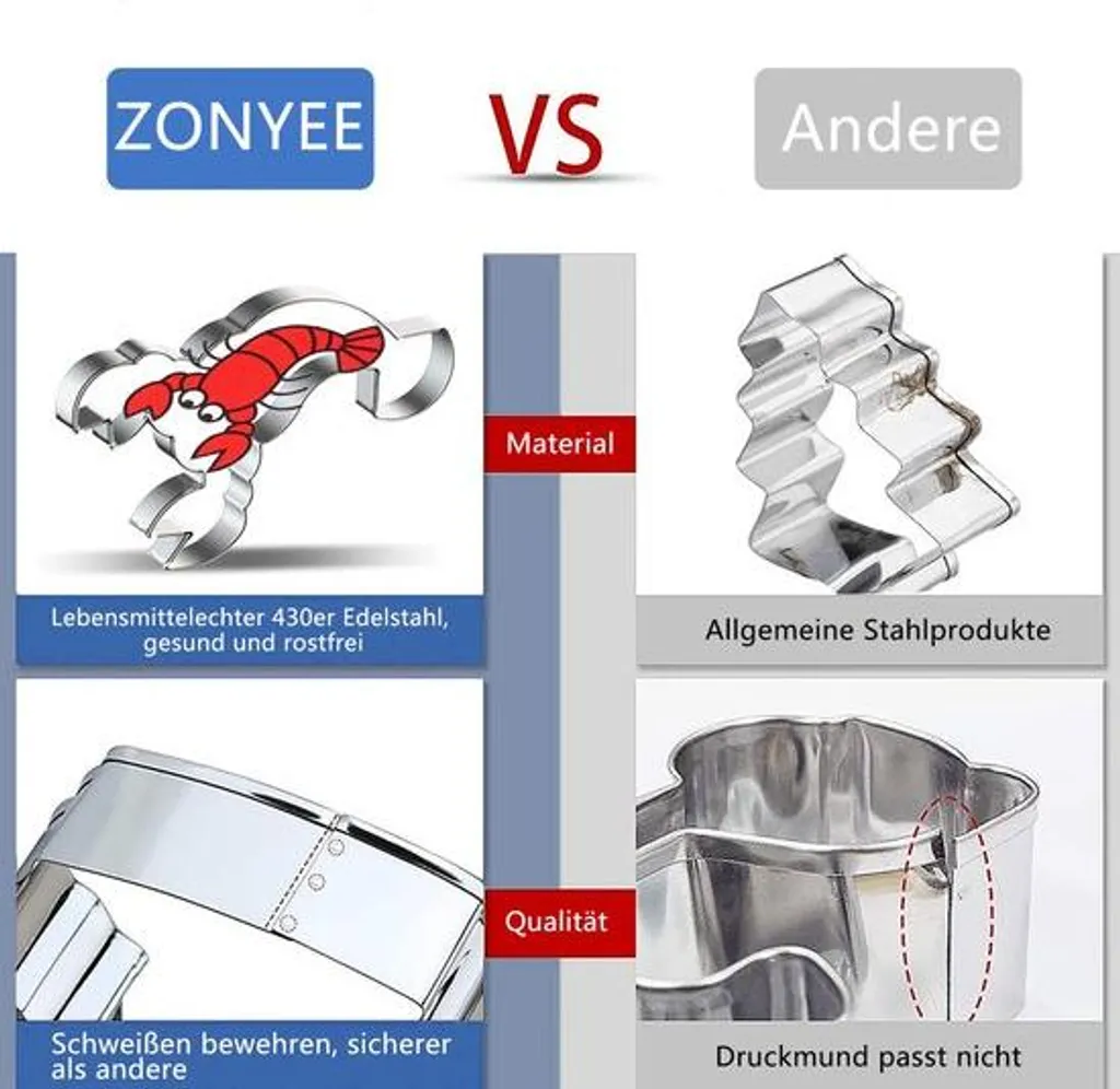 Emporte-pièces Inox Mer : 12 Formes Anti-adhésives pour Découpe Réussie