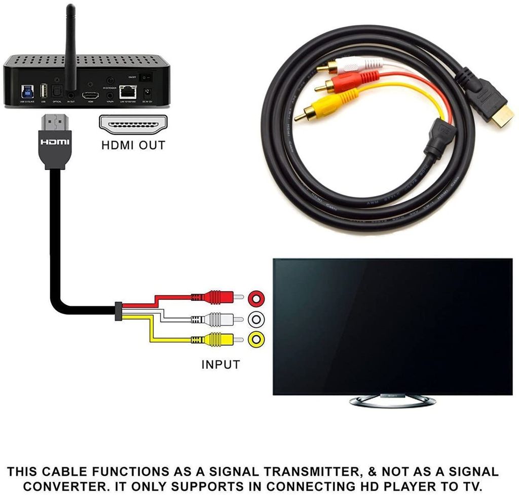 HDMI Stecker Auf 3 RCA Audio Video AV Adapter Cinch 1.5m Kabel Für HDTV 1080P DE 