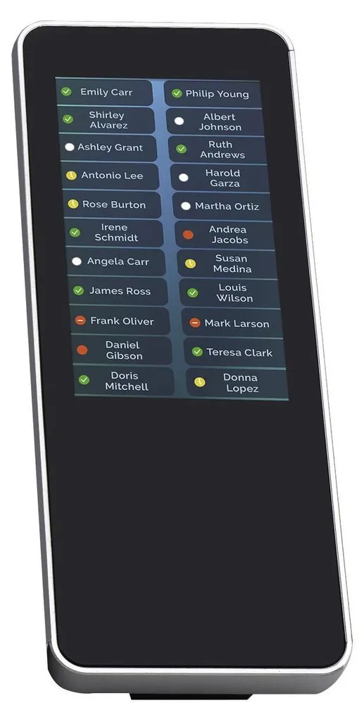 AudioCodes IP Add-On Module Noir - Module d'Extension pour Poste IP