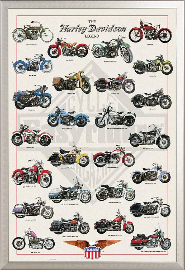 Affiche encadrée Harley Davidson avec cadre alu argenté et vitre