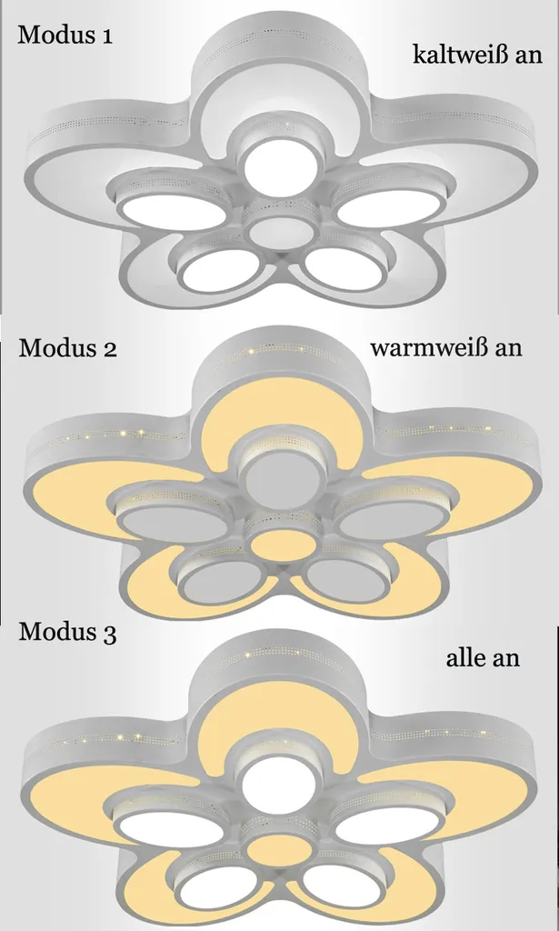 Éclairage Plafonnier LED salon et chambre avec télécommande pratique - 6