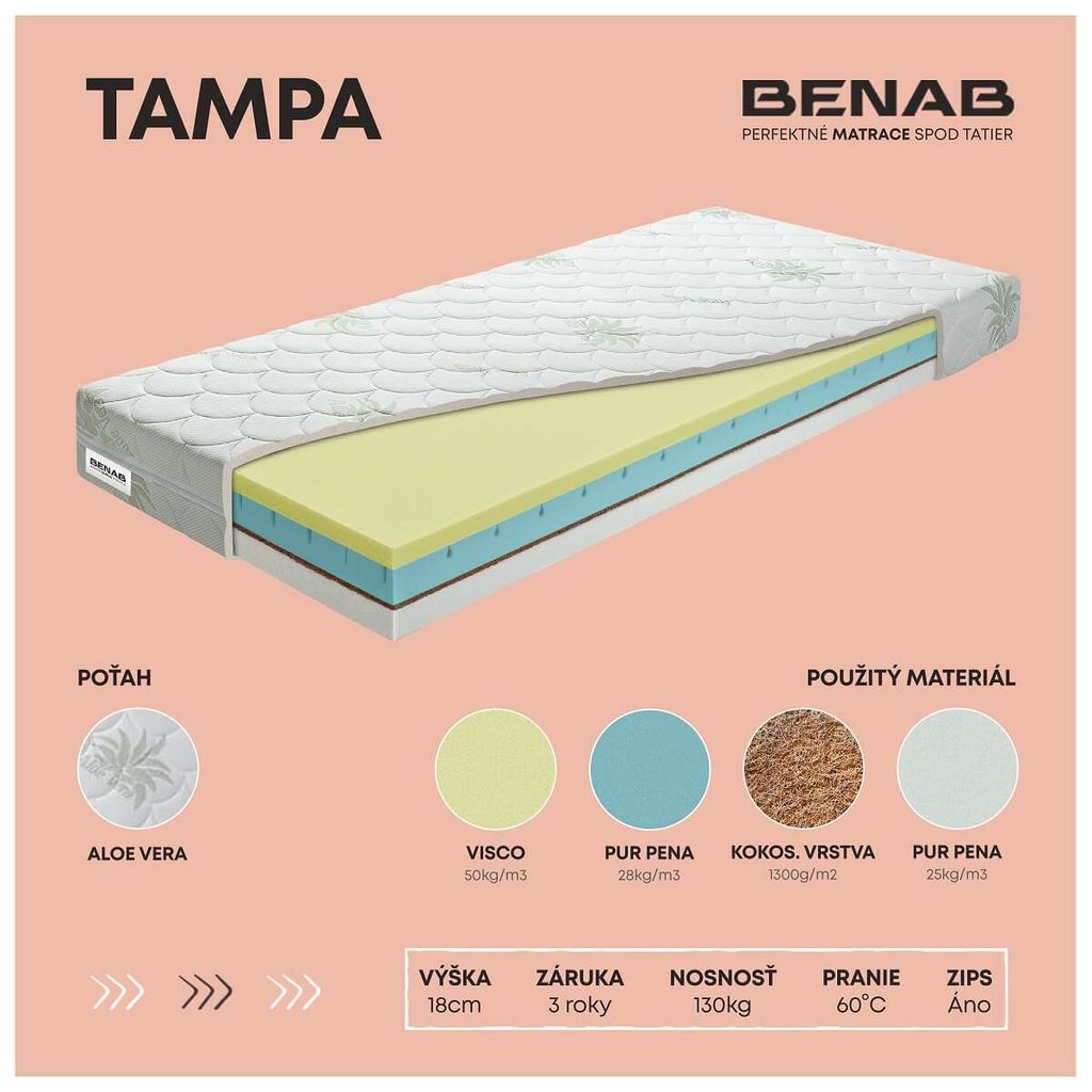 Visco-Matratze Benab Tampa Matratze 90 x 195 cm H3 / H4 hart 18 cm hohe Visco-Matratzen, Aloe Vera, Visco, Kokosnuss, PUR, Profilierung, Partnermat...