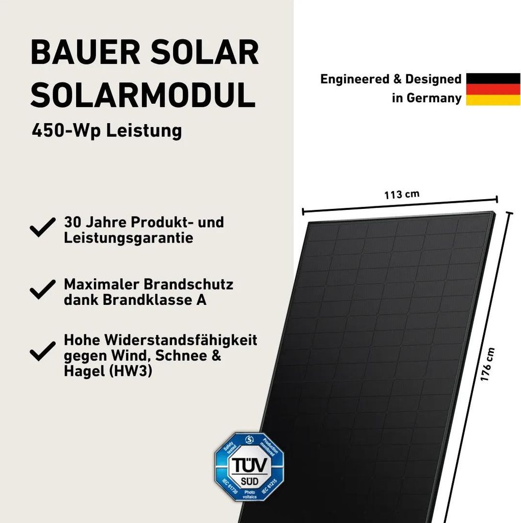 900 Watt, Blechdach, Bifazial Komplettset, Balkonkraftwerk, Horizontale Paarmontage