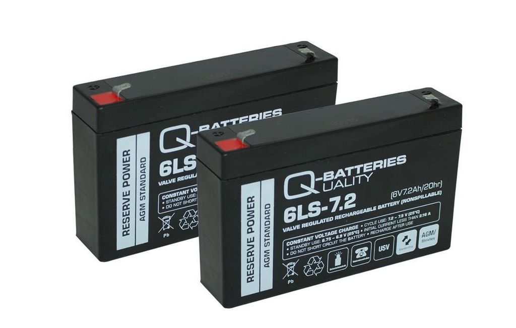 Ersatzakku für APC Smart-UPS PS250I (Powerstack) RBC18