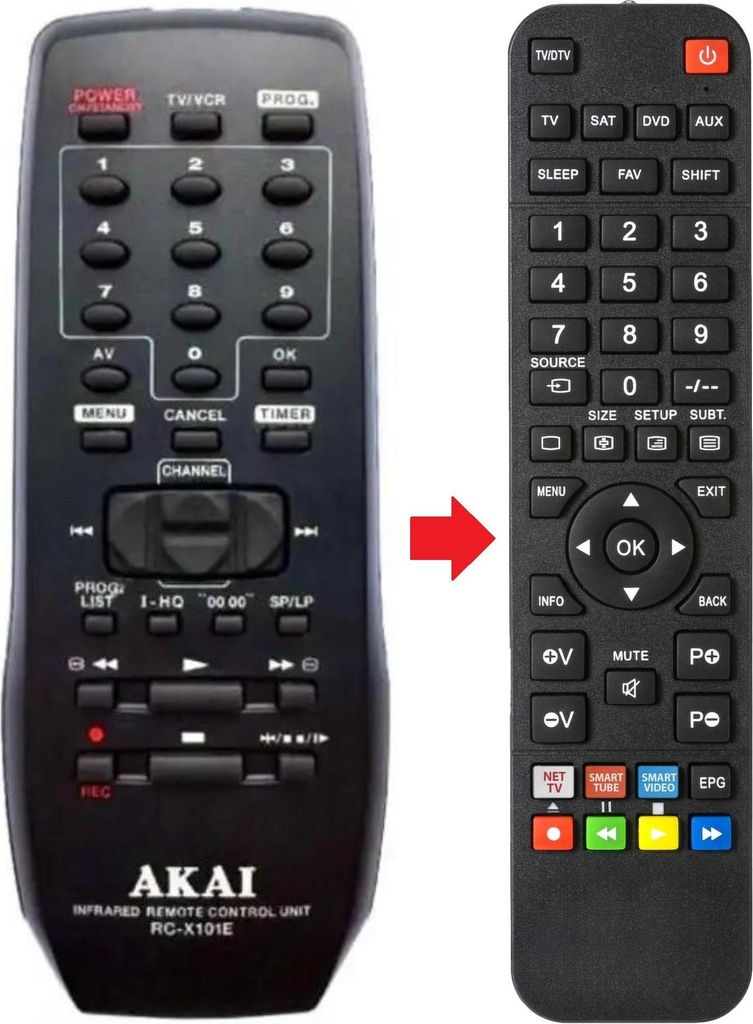 Fernbedienung geeignet für AKAI RC-X101E