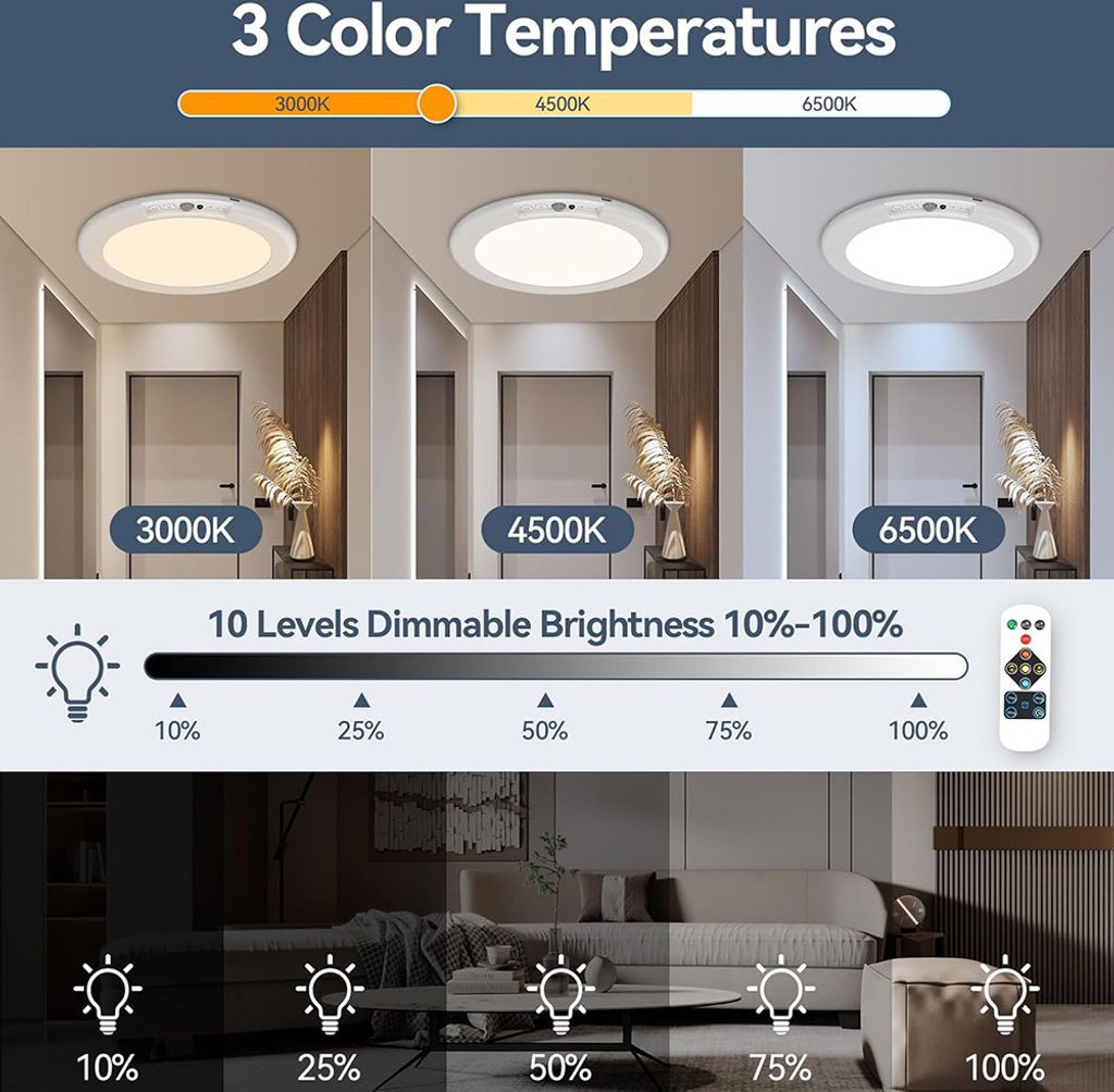 LED Deckenleuchte mit Bewegungsmelder und Fernbedienung, Produktbild 2