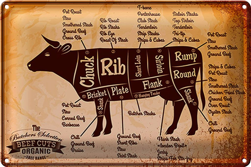 Blechschild Kuh 18x12cm Beef cuts Organic Metzgerei