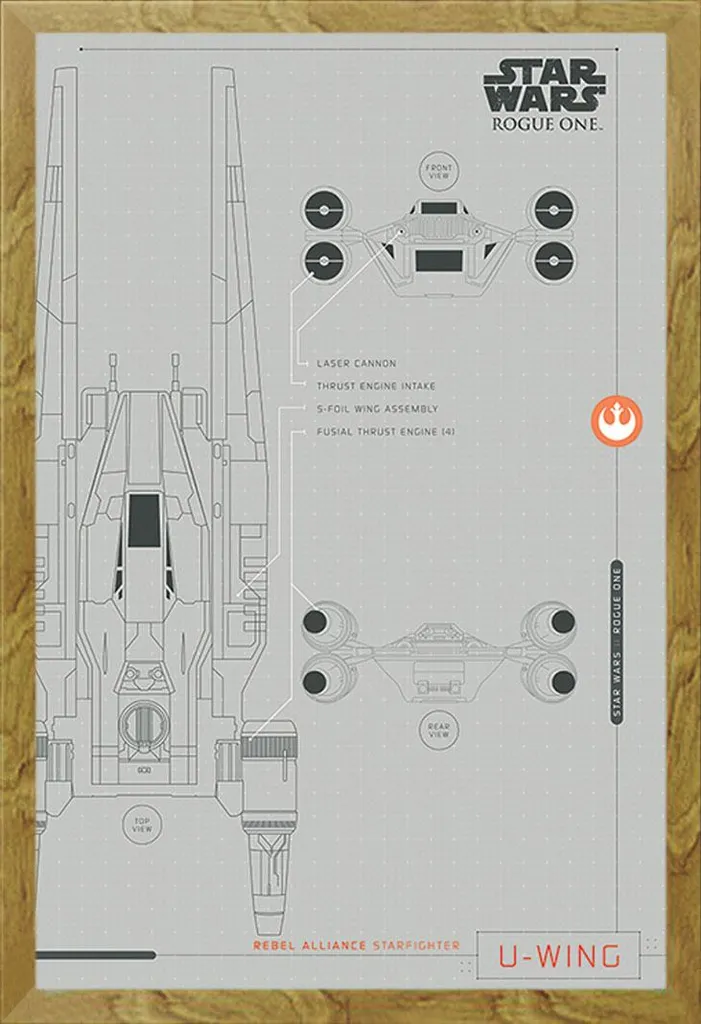 Idea Regalo Star Wars: Poster U-Wing Incorniciato Shinsuke Oak