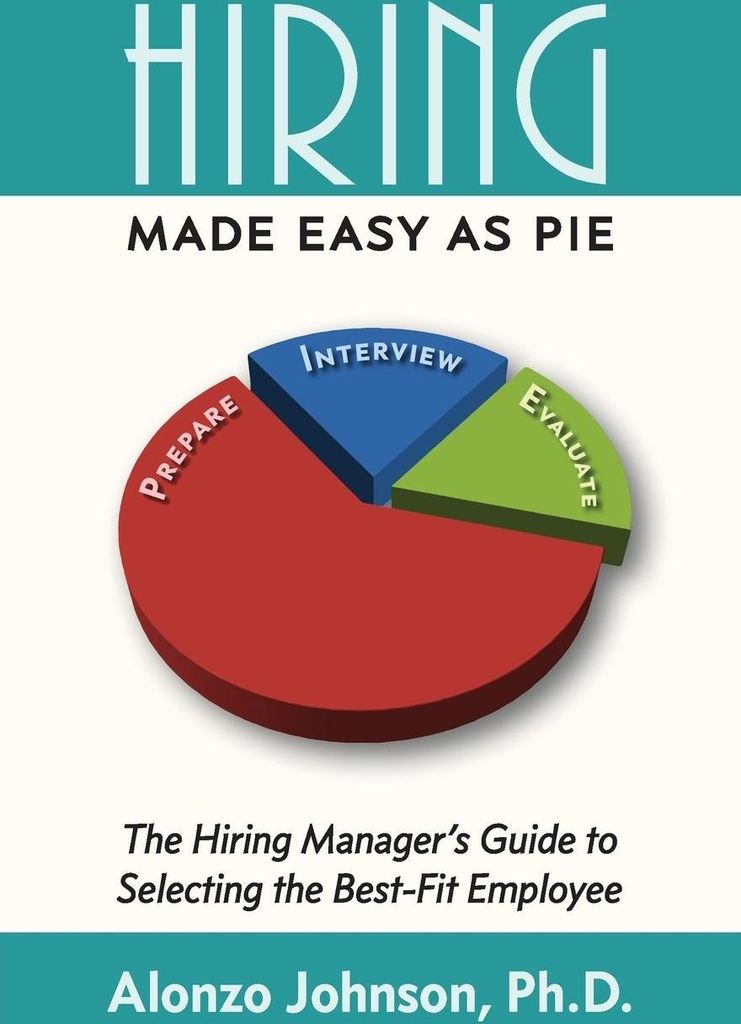 Hiring Made Easy as PIE