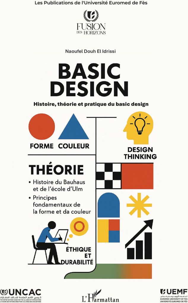 Basic design