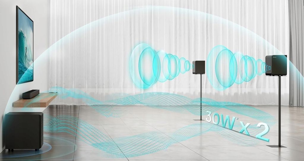 HISENSE Soundbar se subwooferem AX5125H Obrázek produktu 11