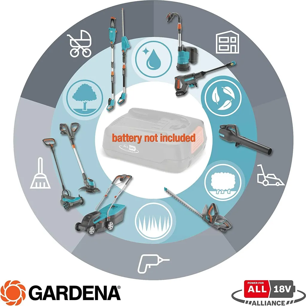 Gardena 14730-55 ComfortCut | Tagliasiepi Wireless 18V P4A Solo - 13