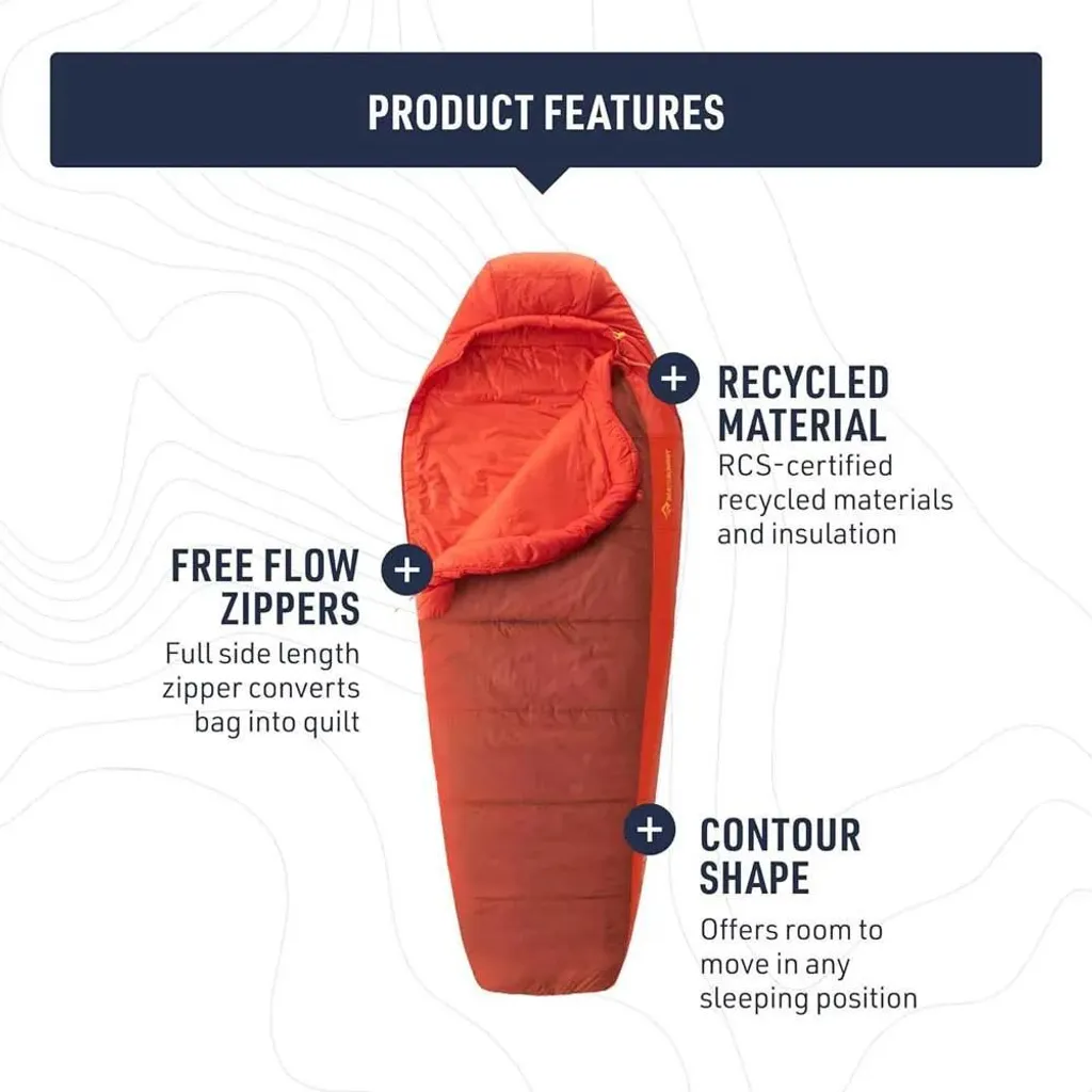 Sac de couchage pour bivouac 3 saisons Hamelin-1c Orange Regular