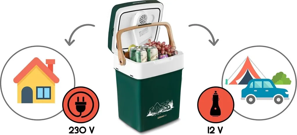 Glacière électrique de camping 29 litres Berdsen Icemax Vert Idéale - 9