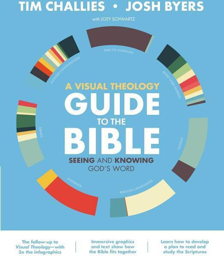 A Visual Theology Guide to the Bible