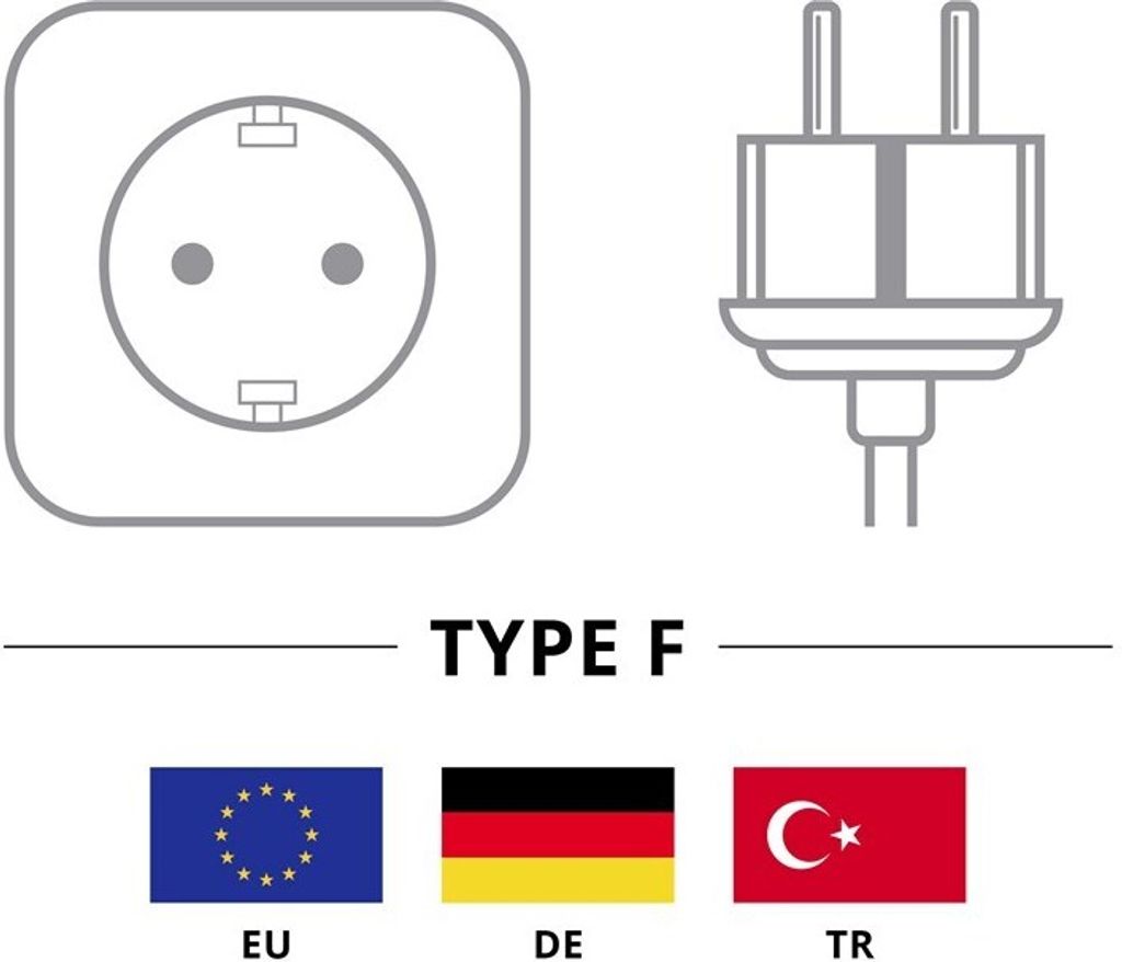 GOOBAY Kabel síťový, CEE 7/7(M) - IEC320 C13, 90°, 2m, bílý Obrázek produktu 6