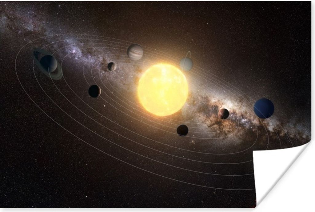 MuchoWow Poster Eine Illustration des Sonnensystems mit der Sonne in der Mitte 60x40 cm - Schlafzimmerdekoration