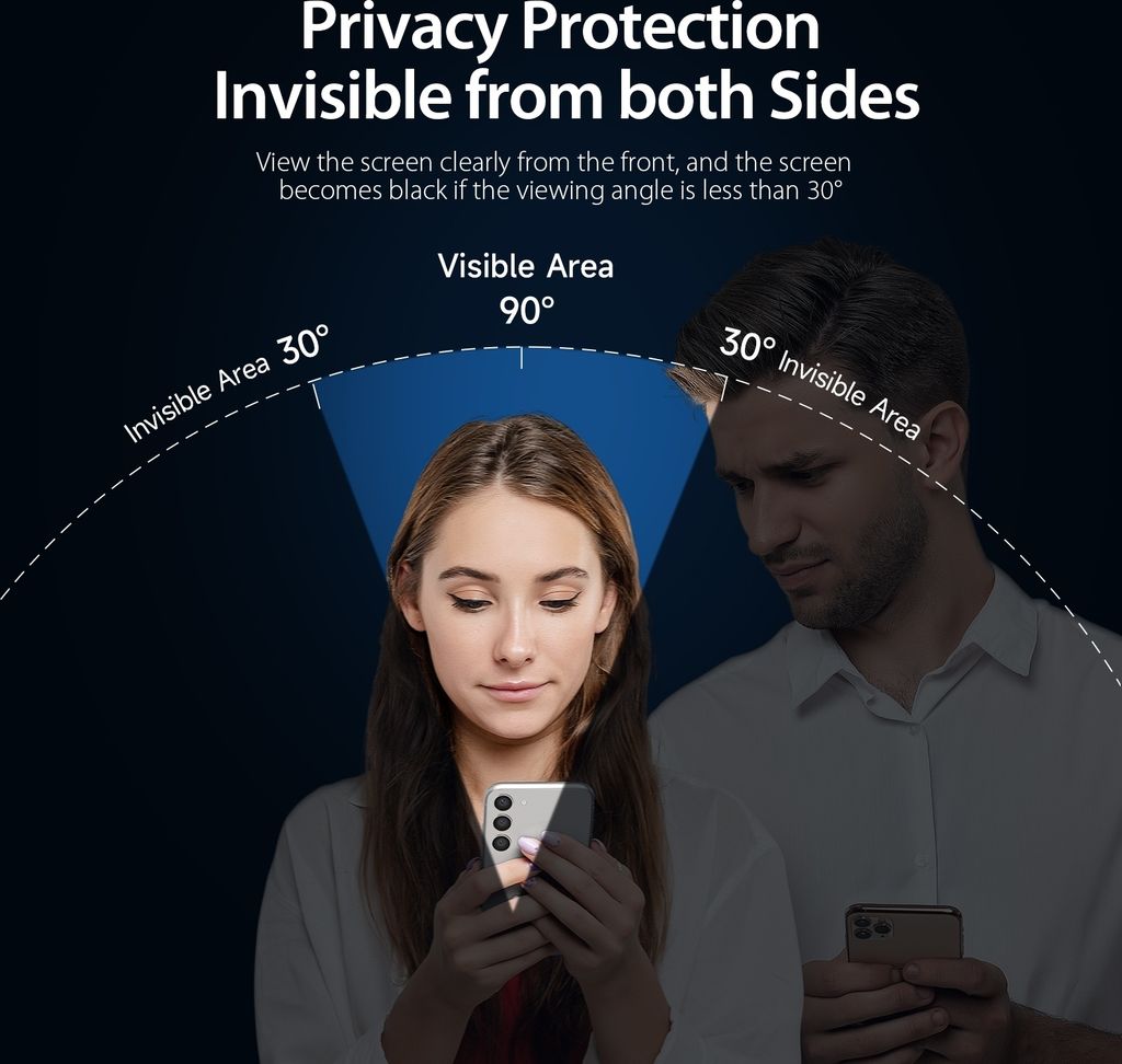 Two people looking at their phones, illustrating the privacy feature of a screen protector.