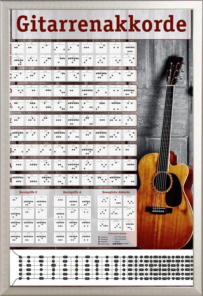 Poster Accordi Chitarra con Cornice Shinsuke Maxi Argento e Plexiglass