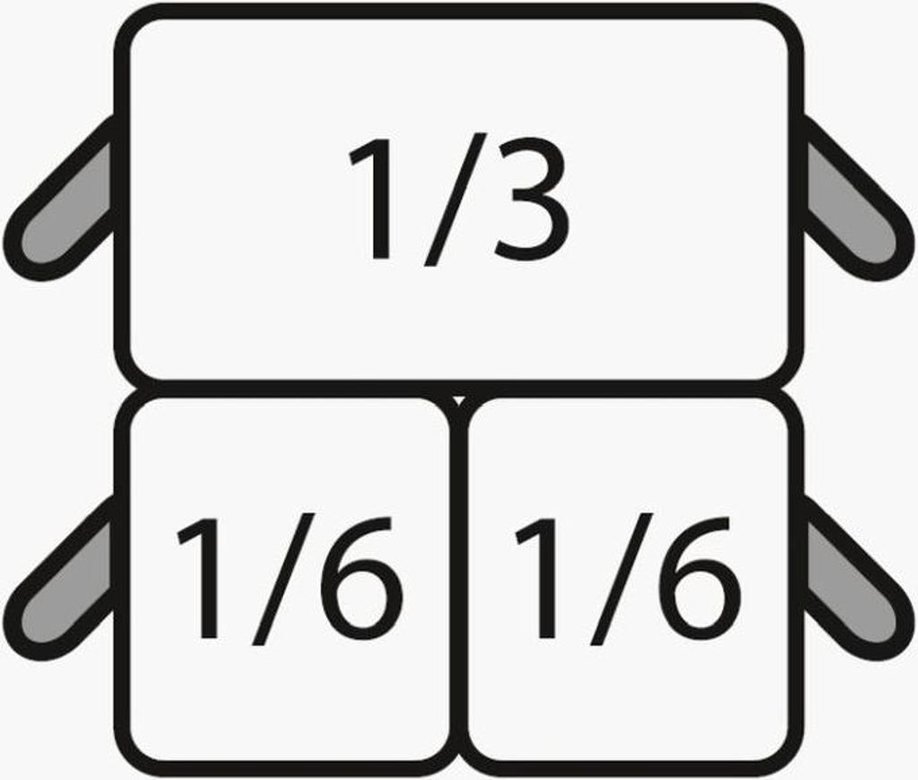 SARO E7/CPCEXF Nudelkorb-Set: 2 x 1/6 GN + 1 x 1/3 GN